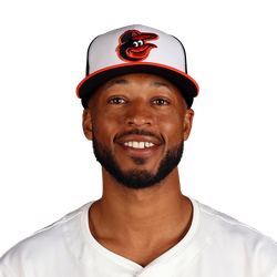 Dillon Tate