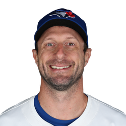 Max Scherzer