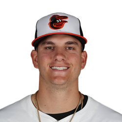 Coby Mayo
