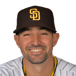 Nick Castellanos